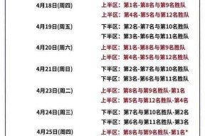 爱游戏APP下载关于山东泰山迎CBA季后赛关键赛；窗口期迎来里程碑；话题不断；资深球员宣示担当的信息